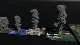 Volcano Eruptions Size Comparison V2 [upl. by Hertberg]