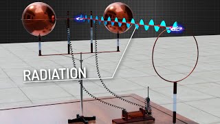 Understanding Electromagnetic Radiation  ICT 5 [upl. by Fauver]