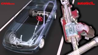 Power Steering Systems how they work [upl. by Novanod3]