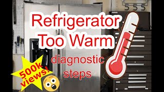 Refrigerator Too Warm  Diagnostic Steps [upl. by Ken453]