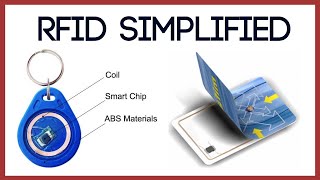 How RFID Works and How to Design RFID Chips [upl. by Annatnas]