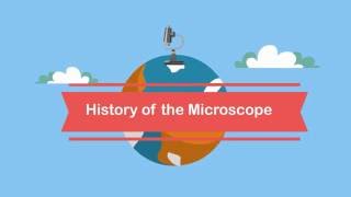 History of the microscope [upl. by Elraet]