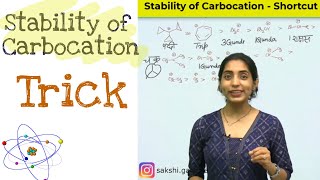 Best trick for stability of carbocation  Organic chemistry shortcut shorts [upl. by Leynad]