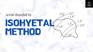 Isohyetal Method in estimating aerial rainfall  Hydrology Lesson 9 [upl. by Lletnohs]