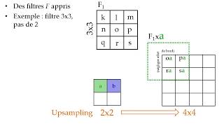 Segmentation sémantique et dinstances [upl. by Ynaitirb892]