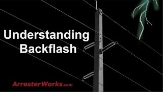 Understanding Backflash [upl. by Enortna]