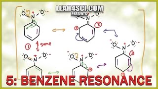 Resonance of Benzene and Substituted Aromatic Compounds [upl. by Dee Dee]