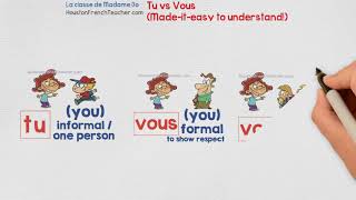 Tu vs Vous  When to use TU or VOUS in French  Made Easy to Understand [upl. by Eiryt]