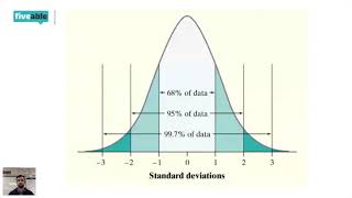 AP Stats  Cram Review 2019 [upl. by Alyakcim]