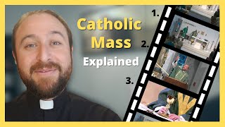 A StepbyStep Guide to the Catholic Mass [upl. by Irolav]