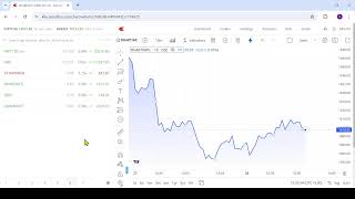 mrf share price target tomorrow [upl. by Enrico]