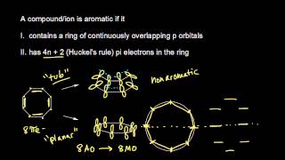 Aromatic stability II  Aromatic Compounds  Organic chemistry  Khan Academy [upl. by Jareb]