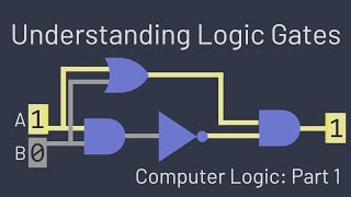 Understanding Logic Gates [upl. by Norre]