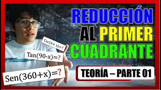 Reducción al Primer Cuadrante Teoría  EjemplosParte 01 [upl. by Darrelle94]