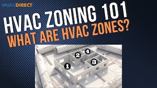 HVAC Zoning 101  What are HVAC Zones [upl. by Elyrad]