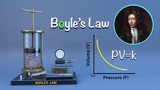 Boyles law Explanation Limitations and Applications  Explained Details Animation [upl. by Ahsiya]