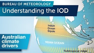 Understanding the Indian Ocean Dipole [upl. by Wileen]