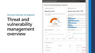 Threat and vulnerability management overview  Microsoft Defender for Endpoint [upl. by Haneekas562]