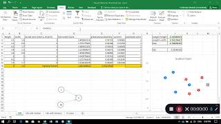 Neural Networks Using Excel A Small Classification Model Example [upl. by Marcela]