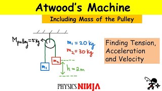 Atwoods Machine [upl. by Aisatal576]