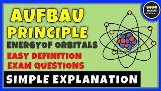 Aufbau Principle  Chemistry [upl. by Clementi518]