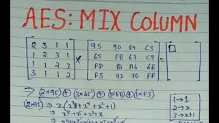 Mix Column Transformation in AES  Solved Example [upl. by Akcinehs436]