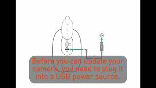 Swann Smart Security Camera Firmware Update [upl. by Ave112]