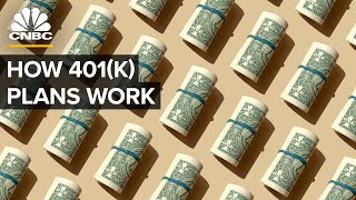 How 401k Plans Work And Why They Killed Pensions [upl. by Ahmed]