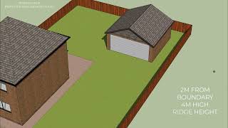 Permitted Development  Outbuildings [upl. by Anaik579]