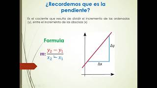 Como identificar la pendiente positiva negativa y cero [upl. by Adallard313]