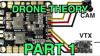 Drone Theory 101 Part 1 The basics and how an fpv quadcopter functions [upl. by Mcgrath]