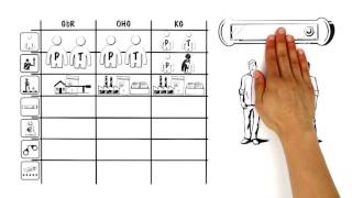 Personengesellschaft Unternehmensrechtsformen erklärt von explainity Teil 2 [upl. by Symon]