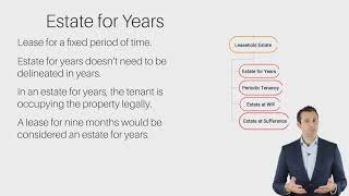 Leasehold Estates  Estates in Land 55 [upl. by Castor]