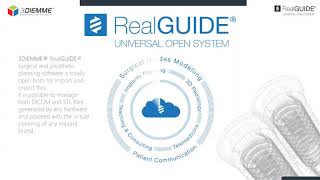 RealGUIDE 50 COMPLETE WORKFLOW ENG [upl. by Nirehtak]