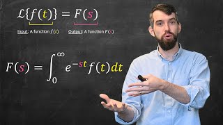 Intro to the Laplace Transform amp Three Examples [upl. by Accire461]