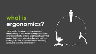 Ergonomics and Design [upl. by Yleik]