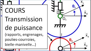 Cours Transmission de puissance engrenages rapports [upl. by Fesuoy]