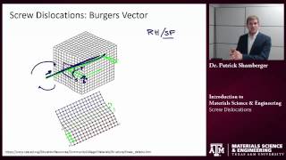 Screw Dislocations Texas AampM Intro to Materials [upl. by Gnap193]