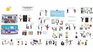 OUTWITTING THE DEVIL  Napoleon Hill Animated Book Summary [upl. by Eiramnaej]