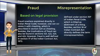 What is Difference Between Fraud amp Misrepresentation [upl. by Beitz]