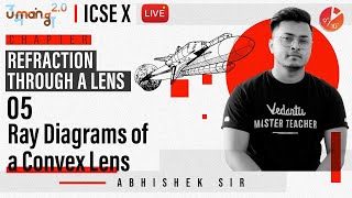 Refraction through a Lens L5  Ray Diagrams of a Convex Lens  ICSE Class 10 Physics  Vedantu [upl. by Reinaldos478]