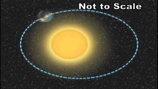 NASA Now Reasons for the Seasons [upl. by Ruby]