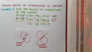 Circle  Intersecting Circles [upl. by Isaacs]