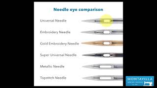 Which Sewing Machine Needle do I use Part 1  Thread amp Needles 101 [upl. by Tekla377]