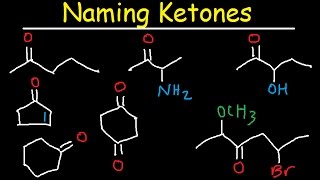 Naming Ketones Explained  IUPAC Nomenclature [upl. by Maggie768]