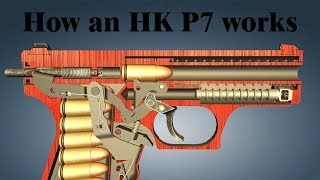 How an HK P7 works [upl. by Coridon]