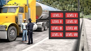 DOT Roadside Inspections [upl. by Ariom]