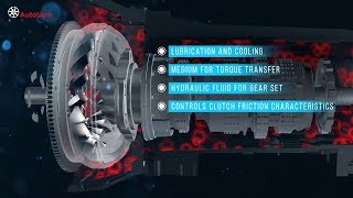 Automatic Transmission Fluids Training Module Trailer [upl. by Shir]