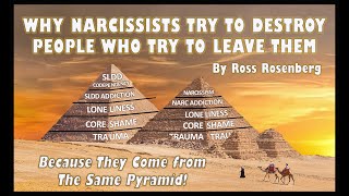 Why Narcissists Try To Destroy People Who Leave Them A Psychological Explanation [upl. by Pergrim]