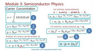 Carrier concentration using Fermi Dirac distribution function [upl. by Gereld]